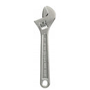 Adjustable Wrench