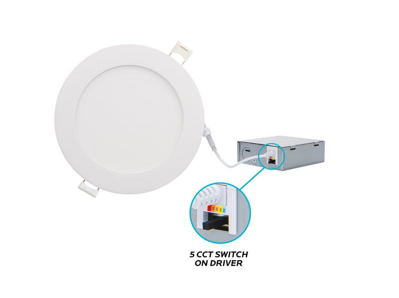 PS23745 :  SPOTLIGHT -CANLESS: RECESSED MINI FLAT PANEL – HIGH OUTPUT ROUND 6"