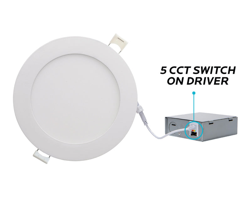 PS23761 :  SPOTLIGHT – CANLESS: RECESSED MINI FLAT PANEL – SMOOTH TRIM 6" ROUND