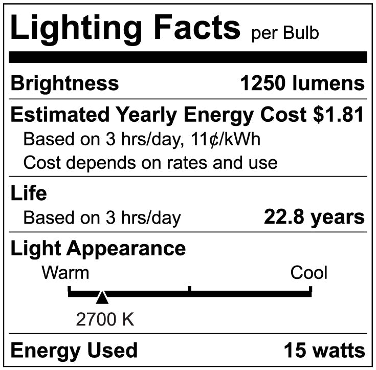 PS31617 :  FLOOD LAMP: PAR SERIES – PAR 30 3500K – NATURAL