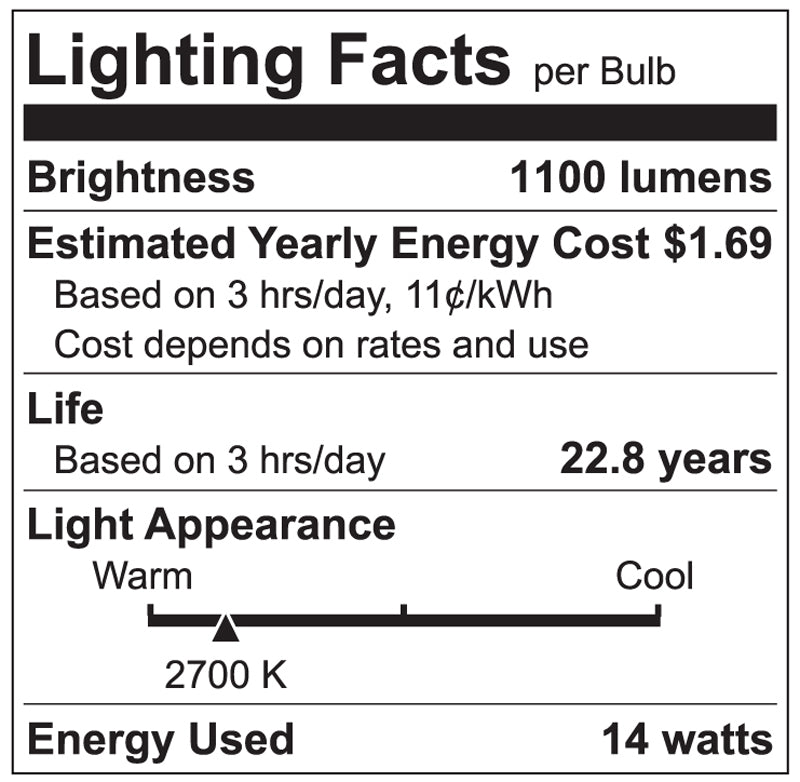 PS31822 :  FLOOD LAMP: BR SERIES – BR40 3500K – NATURAL