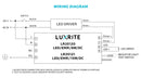 PS35121 :  ACCESSORIES: EMERGENCY LED DRIVER DC 15W