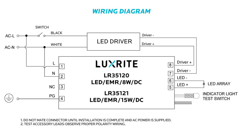 PS35121 :  ACCESSORIES: EMERGENCY LED DRIVER DC 15W