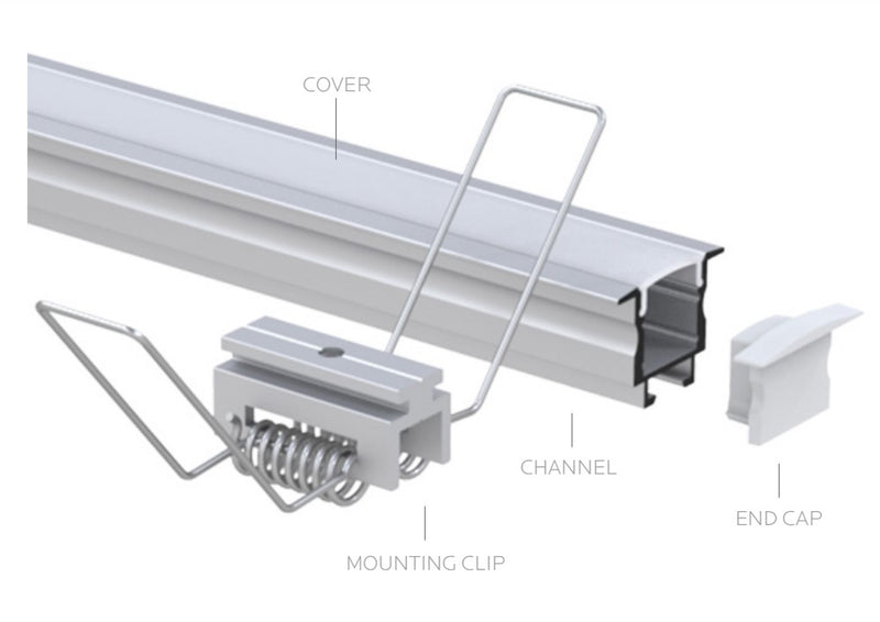 PS43160 :  TAPERITE™ CHANNEL RECESSED ≤15W/M
 ≤12MM or 2x10MM