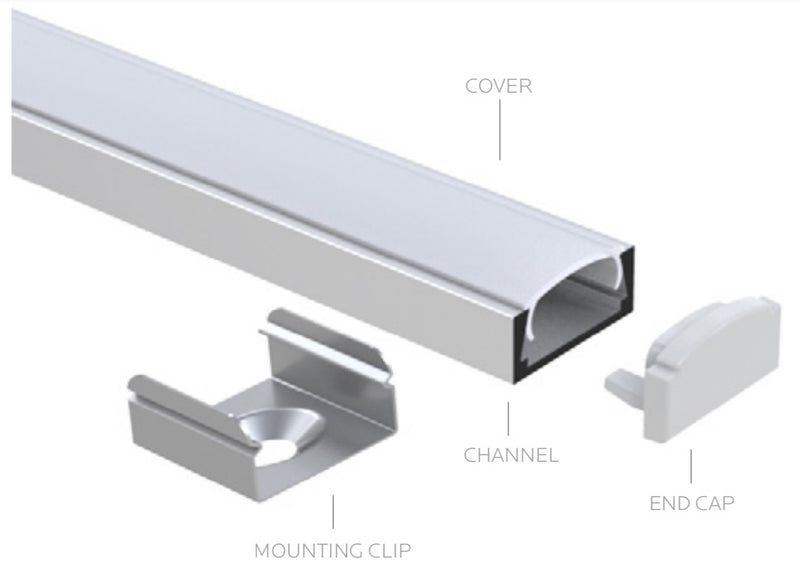 PS43230 :  TAPERITE™ CHANNEL SURFACE MOUNT ≤11MM